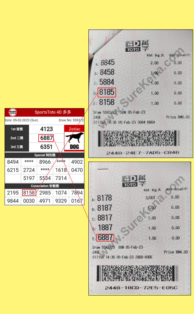 Toto 4D Result - 1 February 2023