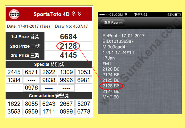 Toto 4D Result - 17 January 2017