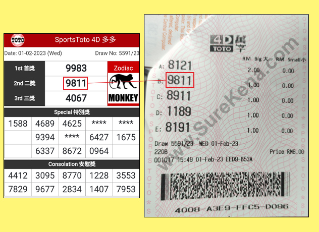 Toto 4D Result - 1 February 2023