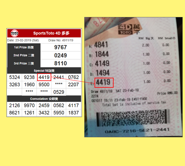 Toto 4D Result - 23 Febuary 2019