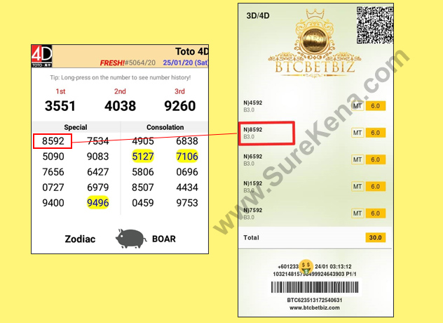 Toto 4D Result - 25 January 2020