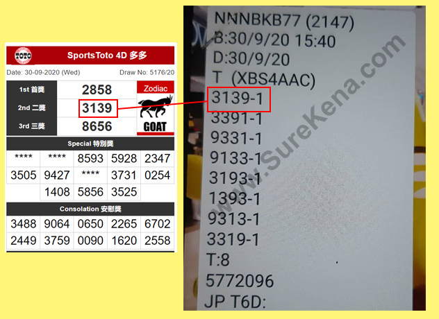 Toto 4D Result - 30 September 2020