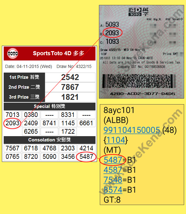 Toto 4D Result - 4 November 2015