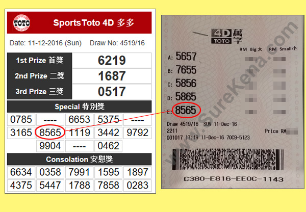 Toto 4D Result - 11 December 2016