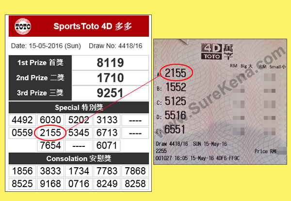 Toto 4D Result - 16 May 2016
