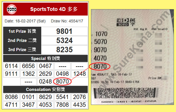 Toto 4D Result - 18 February 2017