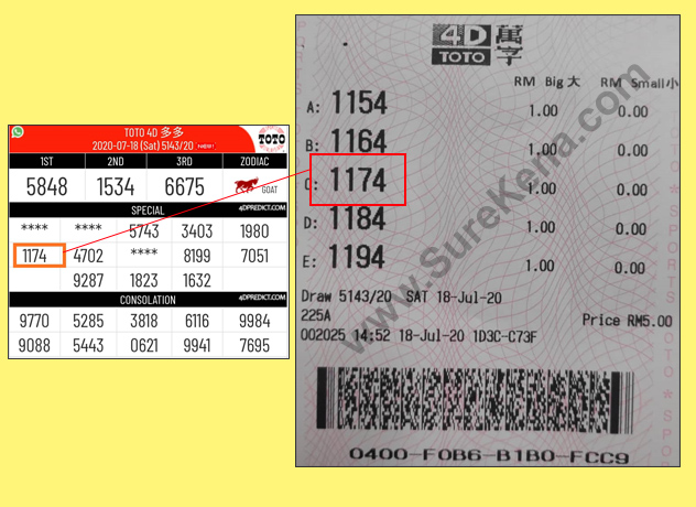 Toto 4D Result - 18 July 2020