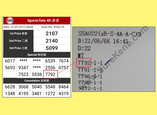 Toto 4D Result - 18 May 2019