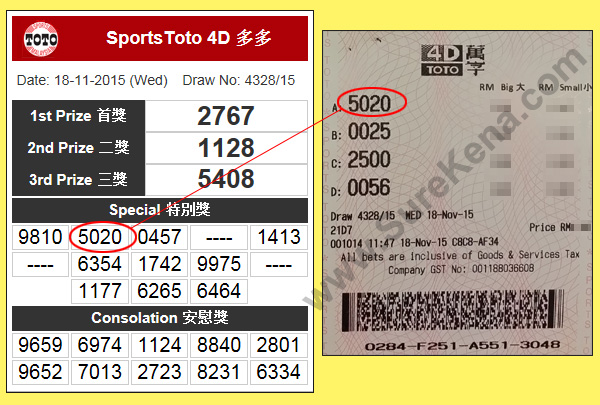 Toto 4D Result - 18 November 2015