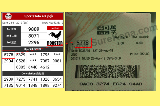 Toto 4D Result - 9 December 2019