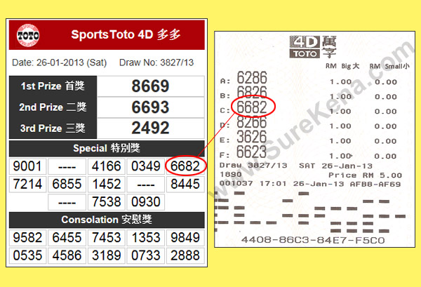 Sports Toto 4D Result - 26 January2013