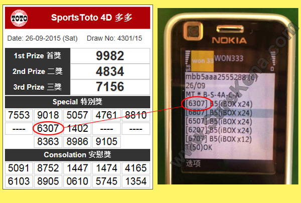 Toto 4D Result - 26 September 2015