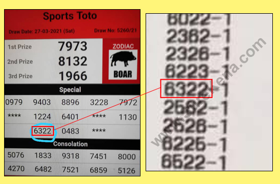 Toto 4D Result - 27 March 2021
