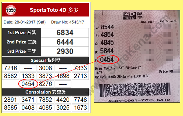 Toto 4D Result - 28 January 2017