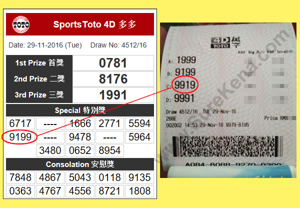 Toto 4D Result - 29 November 2016