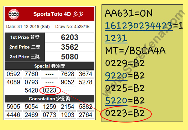 Toto 4D Result - 31 December 2016