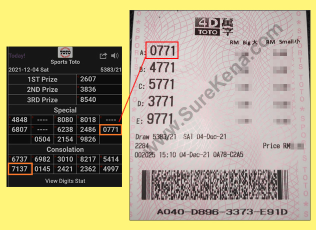 Toto 4D Result - 4 December 2021