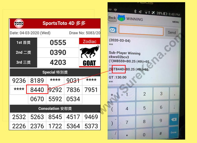 Toto 4D Result - 4 March 2020
