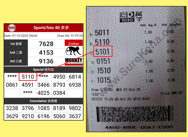 Toto 4D Result - 30 September 2020