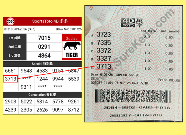 Toto 4D Result - 28 February 2026