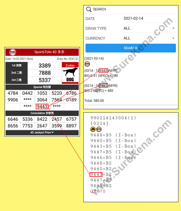 Toto 4D Result - 14 February 2021