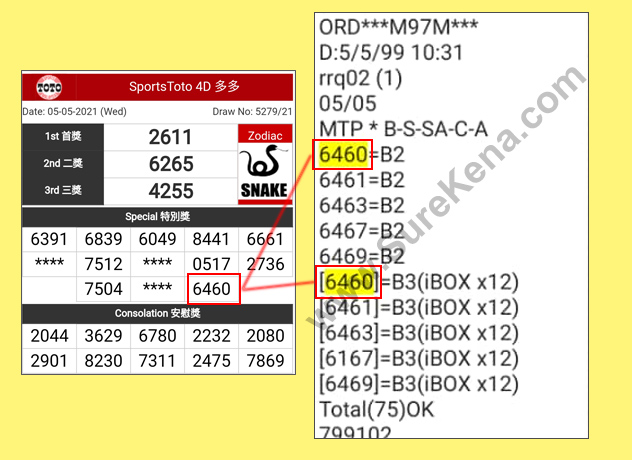 Toto 4D Result - 5 May 2021