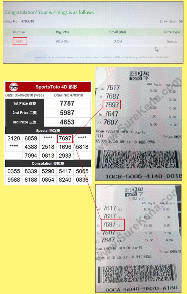 Toto 4D Result - 6 June 2018
