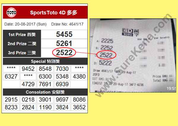 Toto 4D Result - 20 August 2017
