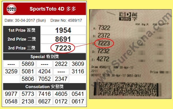 Toto 4D Result - 30 April 2017