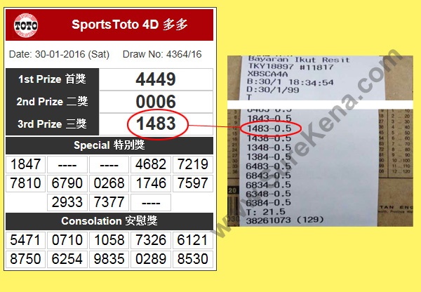 Toto 4D Result - 30 January 2015