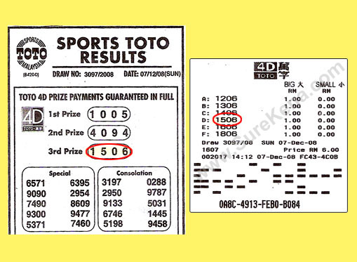 Toto 4d result - 7 December 2008