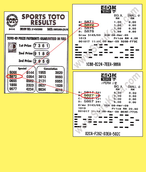 Toto 4d result - 8 March 2009