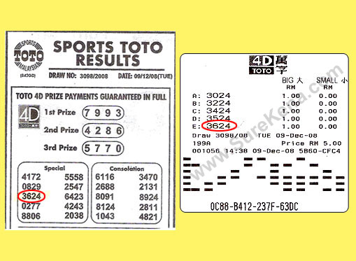 Toto 4d result - 7 December 2008