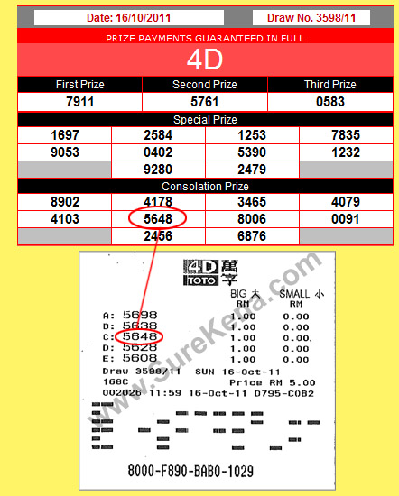 Toto 4D Result - 16 October 2011