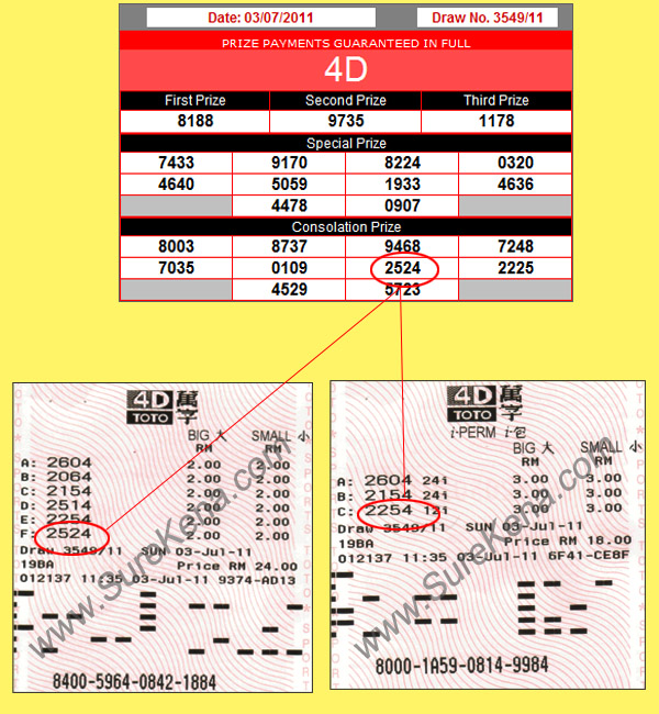 Winning Ticket Sport Toto consolation prize 03 July 2011