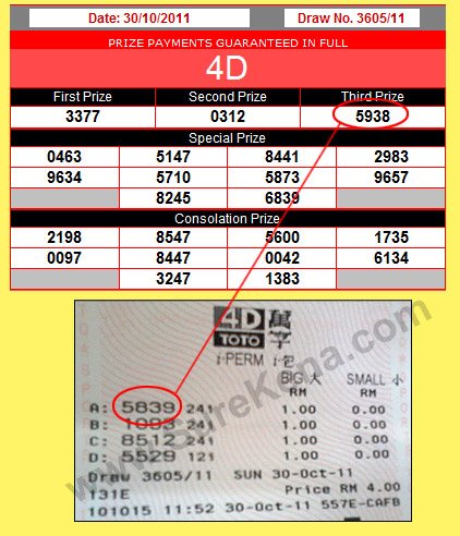 Toto 4D Result - 30 October 2011