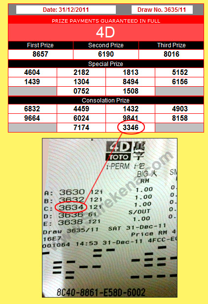 Toto 4D Result - 31 December 2011
