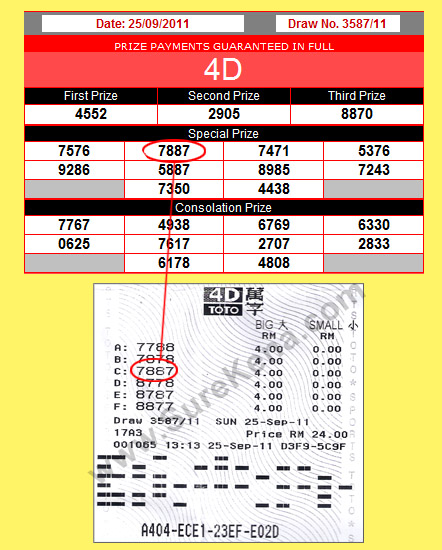 Toto 4D Result - 25 September 2011
