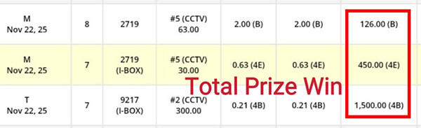 Total Win Payment - 22 November 2025