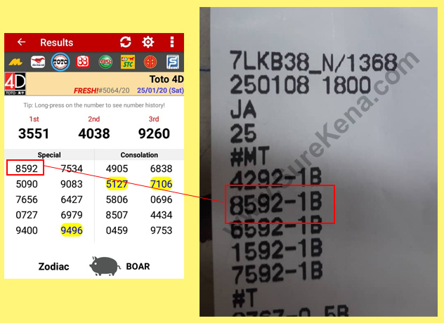 Toto 4D Result - 25 January 2020